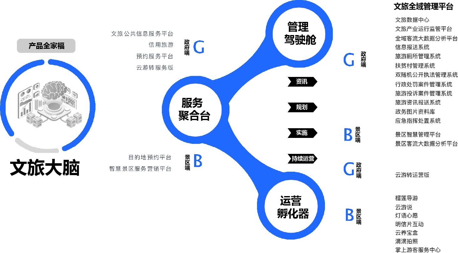 资源 10.png 资源 10.png