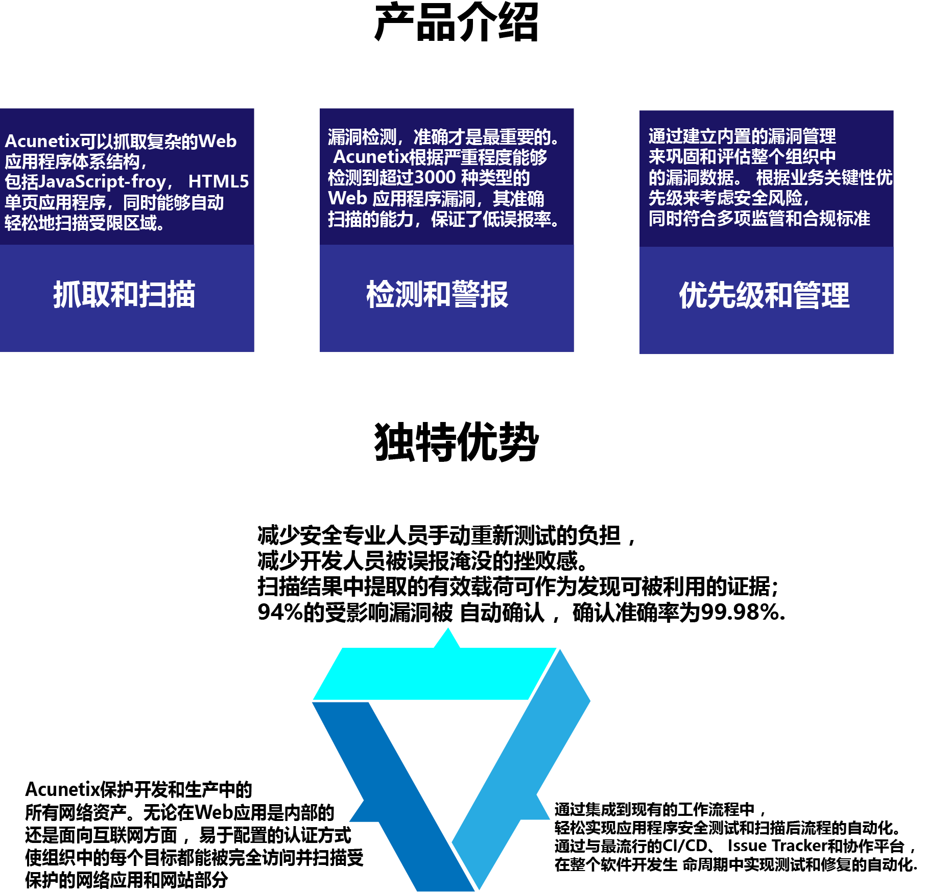 资源 3.png